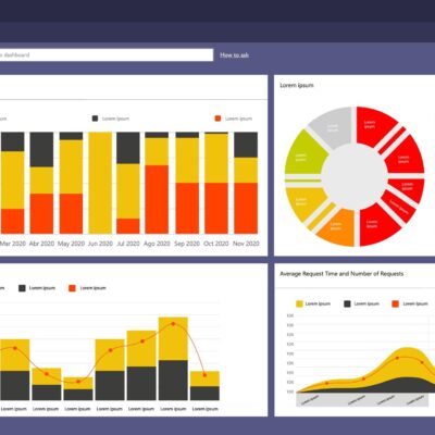 INTRODUCTION TO POWER BI TRAINING COURSE